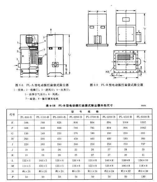  PL~B型電動振打扁袋式除塵器外形尺寸