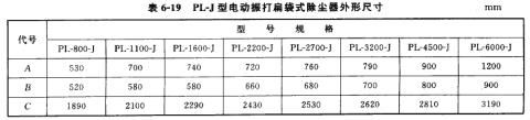 PL*J型電動振打扁維式除塵器外形尺寸