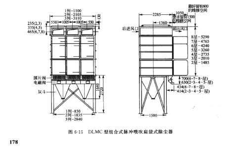 DLMC型組合式脈沖噴吹扁袋式除塵器