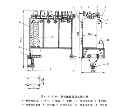 LDS/1型機械振打袋式除塵器