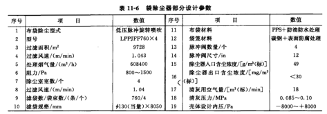 袋除塵部分的基本設計參數