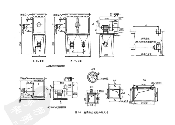 扁袋除塵機(jī)組外形尺寸