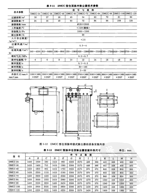 DMCC型脈沖袋式倉頂除塵器設備安裝外形