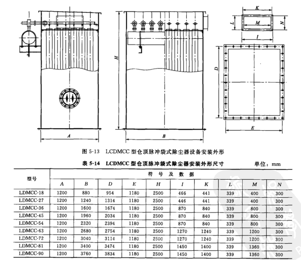 LCDMCC型倉頂脈沖袋式除塵器